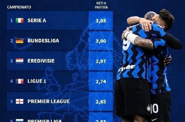 更是气质与 更是气质与